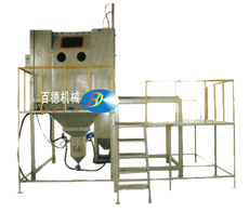 ��ѹ��ʽת����ɰ��