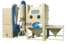 ��ѹ��ʽת����ɰ��