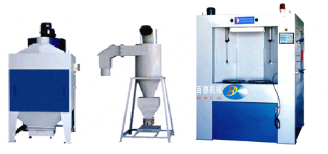 Բ�̻�ת��ʽ�Զ���ɰ��